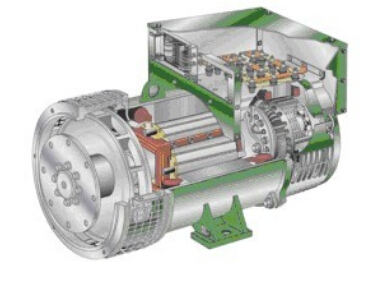 道里发电机内部结构图 道里发电机内部结构图